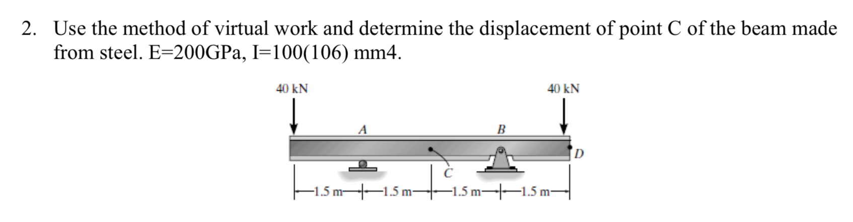 Use the method of virtual work and determine the
