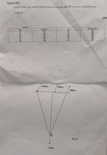 Question FOUR Figure i . D shows a pipe setwark.