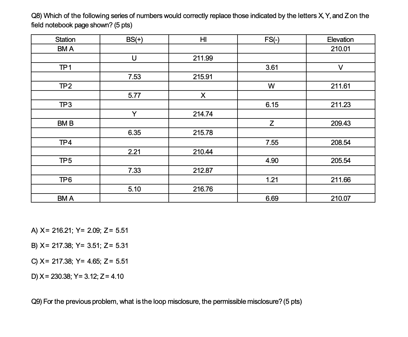 Q 8 ) Which of the following series of numbers