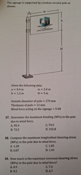 The signage is supported by a hollow circular