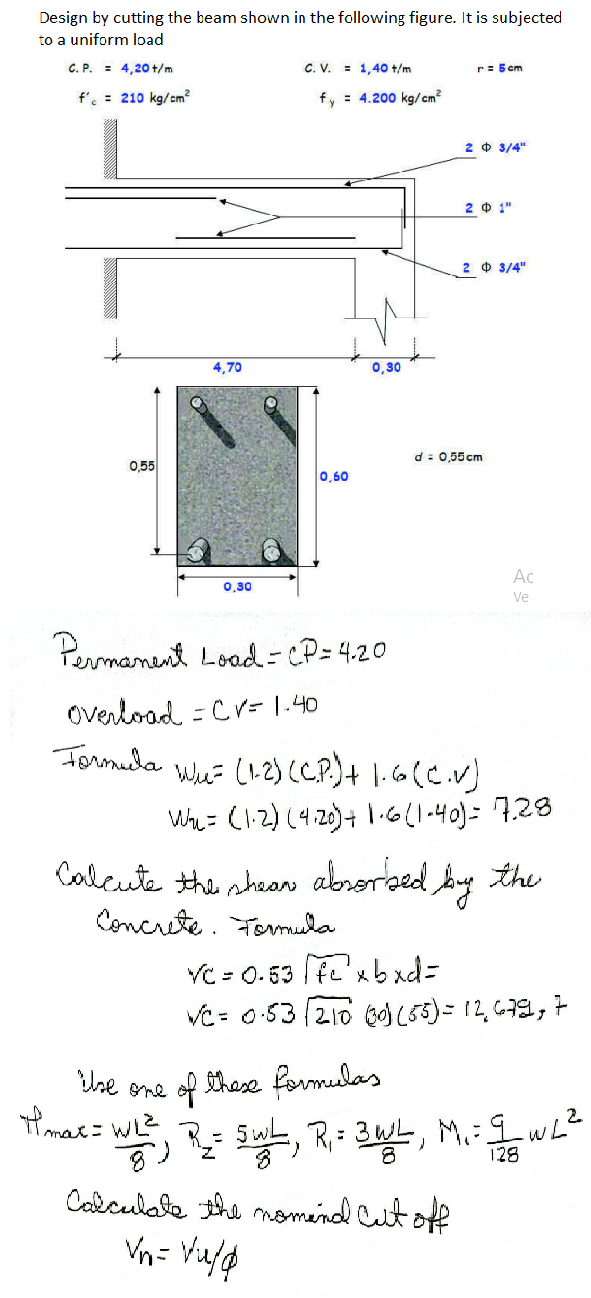 Termanent Load - C P = 4 . 2 0 overtorad = C V =
