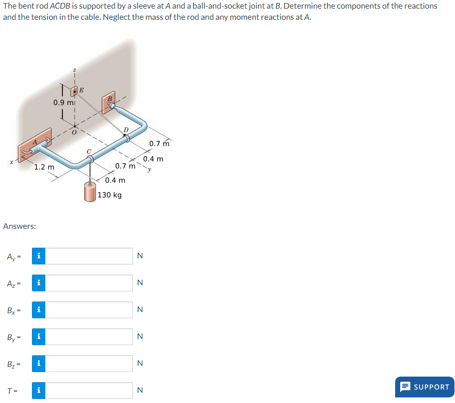 The bent rod ACDB is supported by a sleeve at A