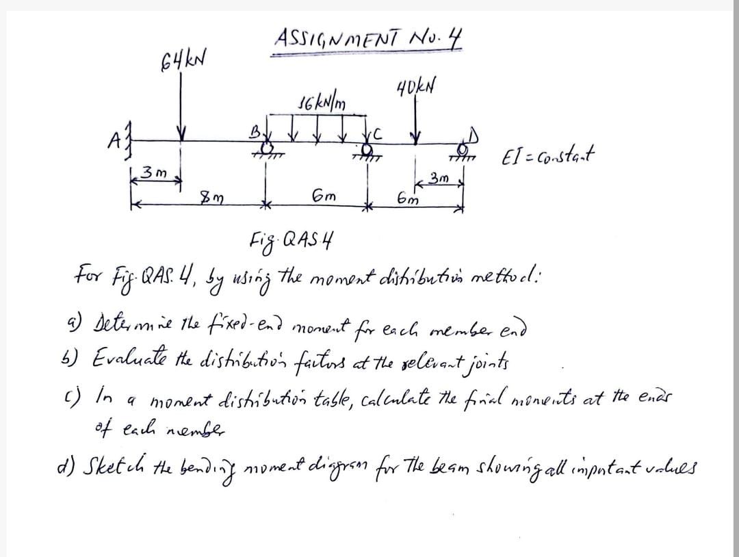 DCrifam EAT N / s . 4 Lig. UAS 4 For Fig. QAS. L