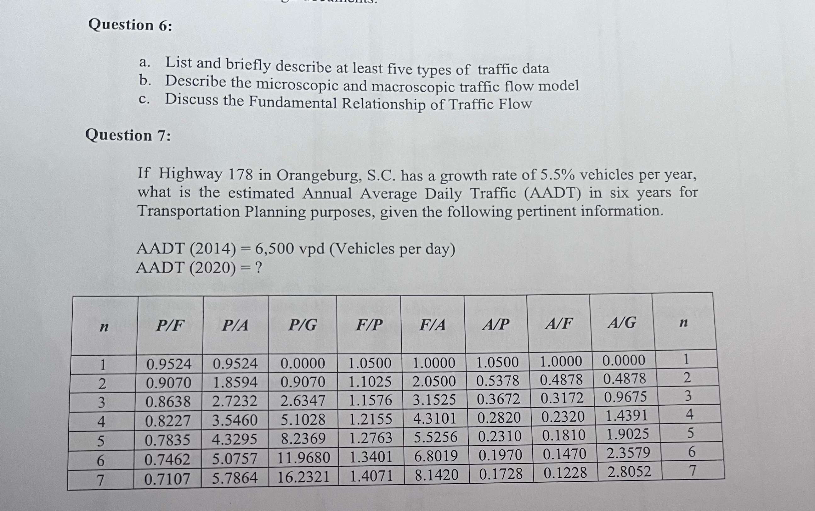 Question 6 : a . List and briefly describe at