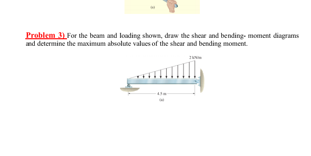( a ) Problem 3 ) For the beam and loading shown,