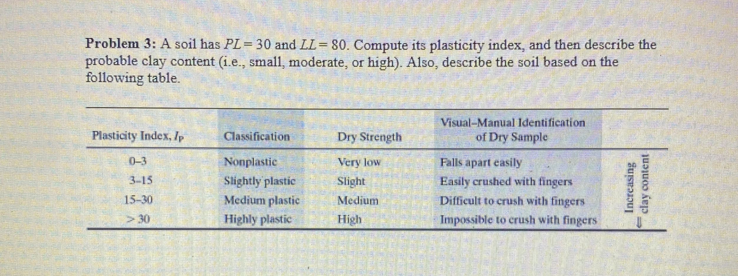 Problem 3 : A soil has P L = 3 0 and L L = 8 0 .
