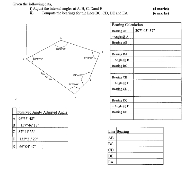 Given the following data, i ) Adjust the internal