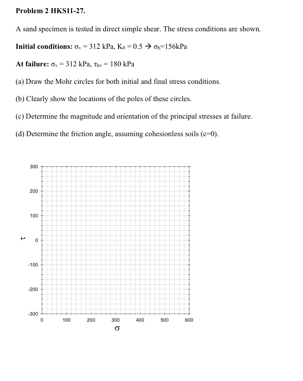 Problem 2 HKS 1 1 - 2 7 . A sand specimen is