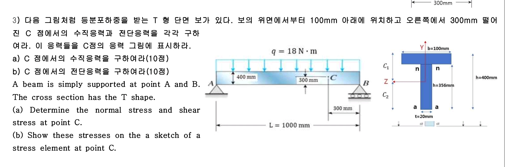 C is under 1 0 0 mm from surface of beam. A beam