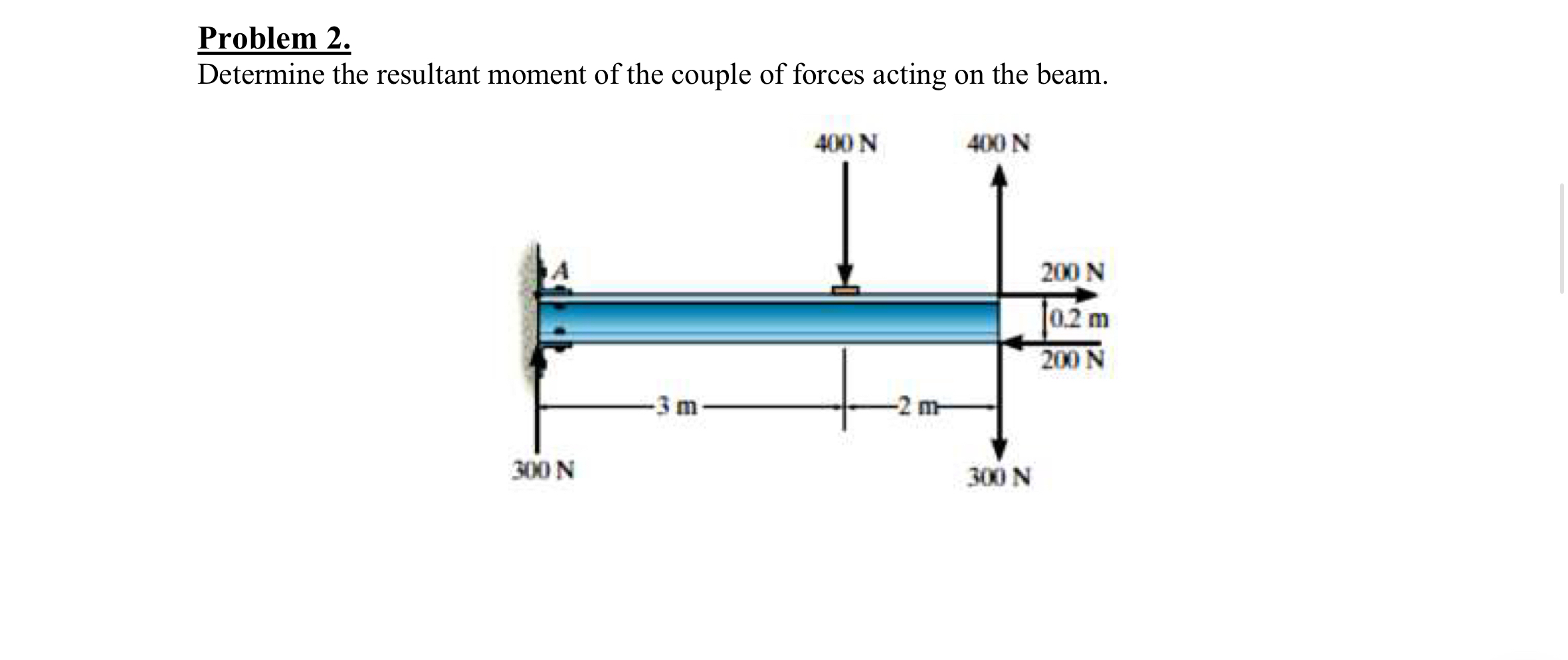 Problem 2 . Determine the resultant moment of the