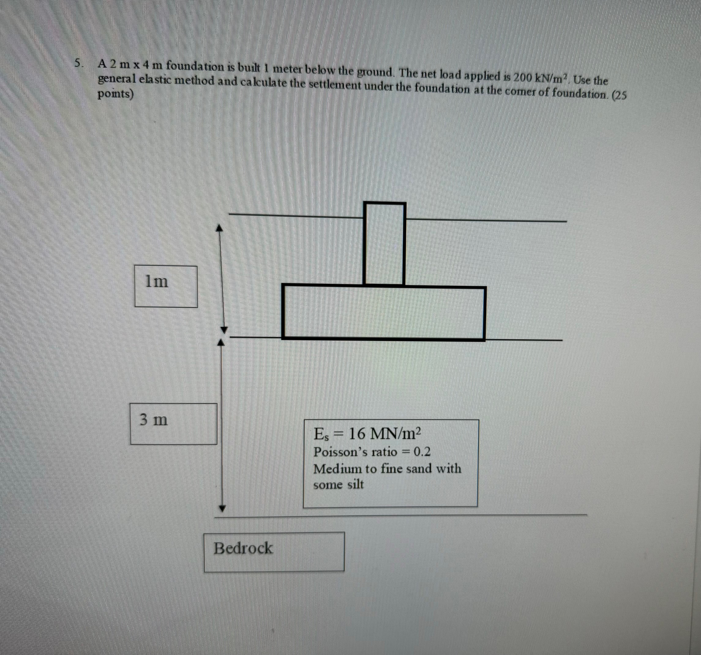 A 2 m x 4 m foundation is built 1 meter below the