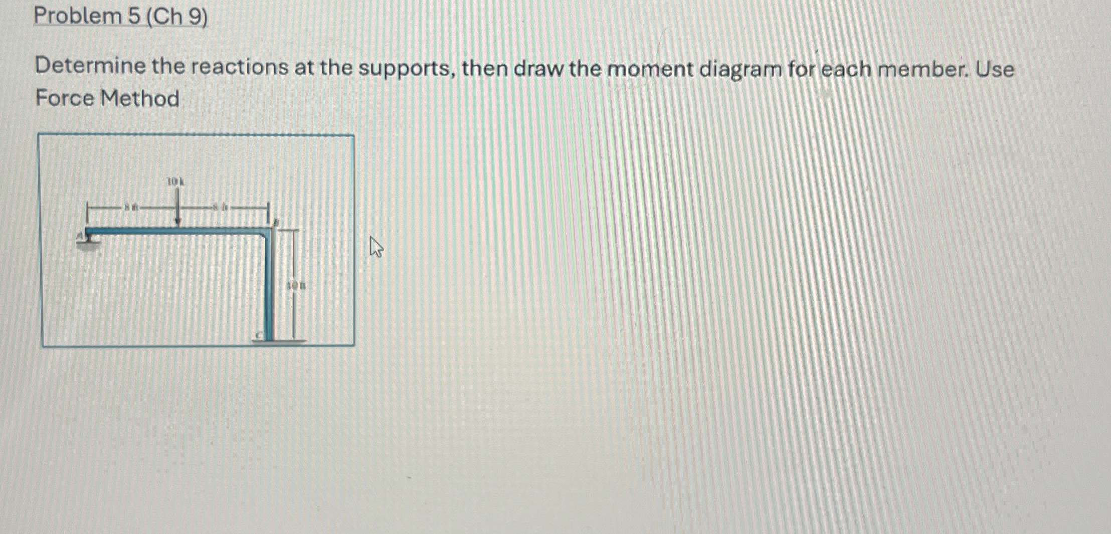 Problem 5 ( Ch 9 ) Determine the reactions at the