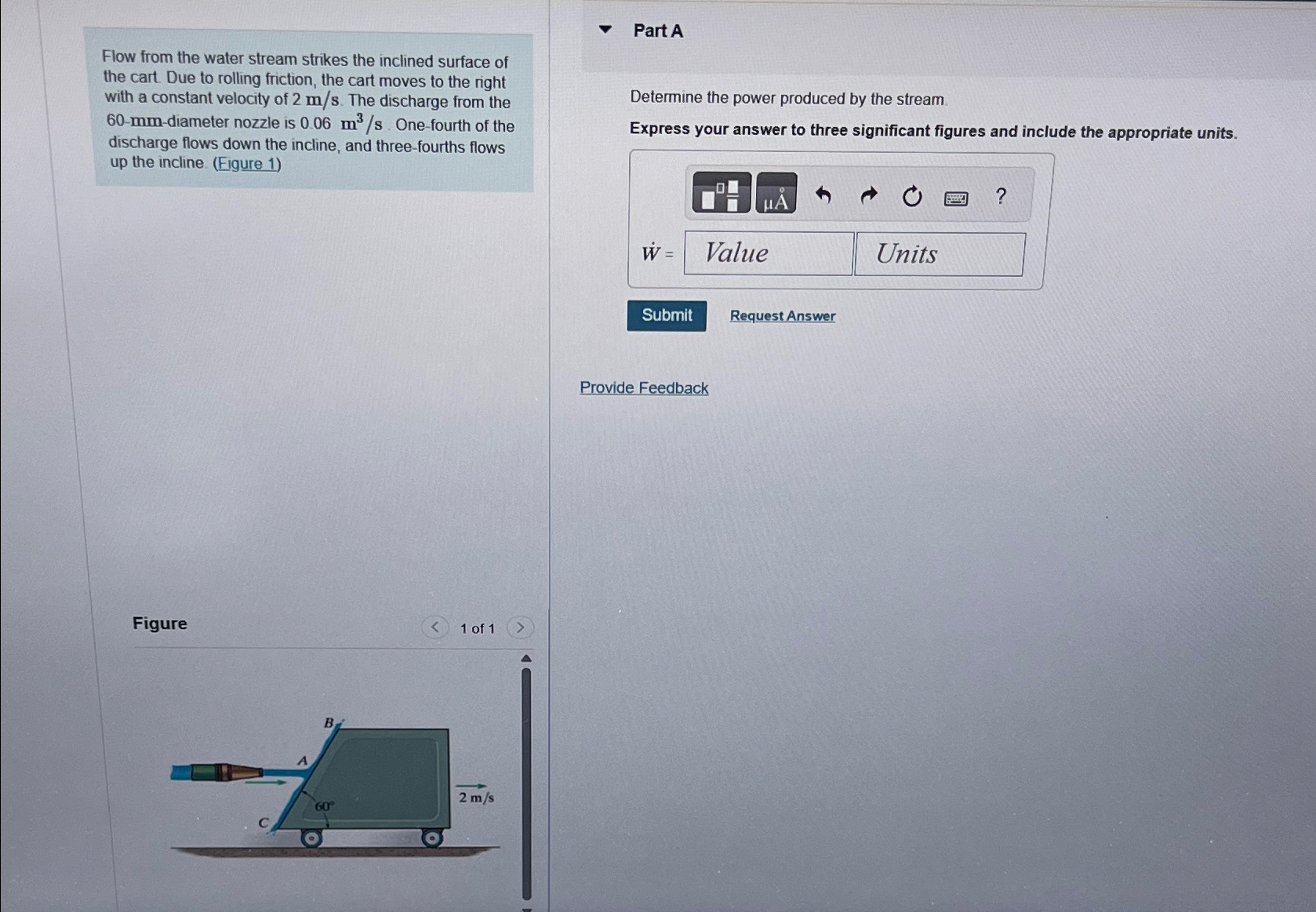 Flow from the water stream strikes the inclined