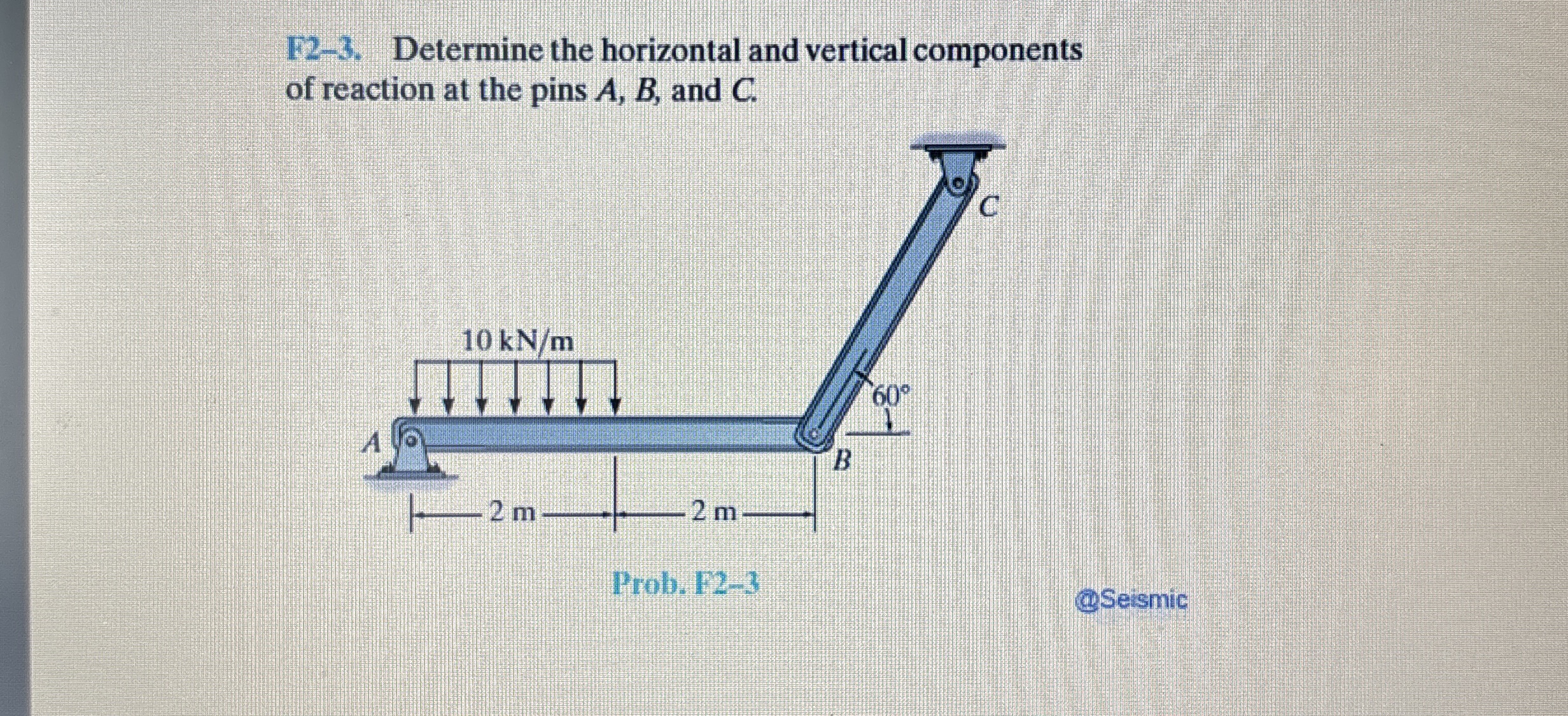 F 2 - 3 . Determine the horizontal and vertical