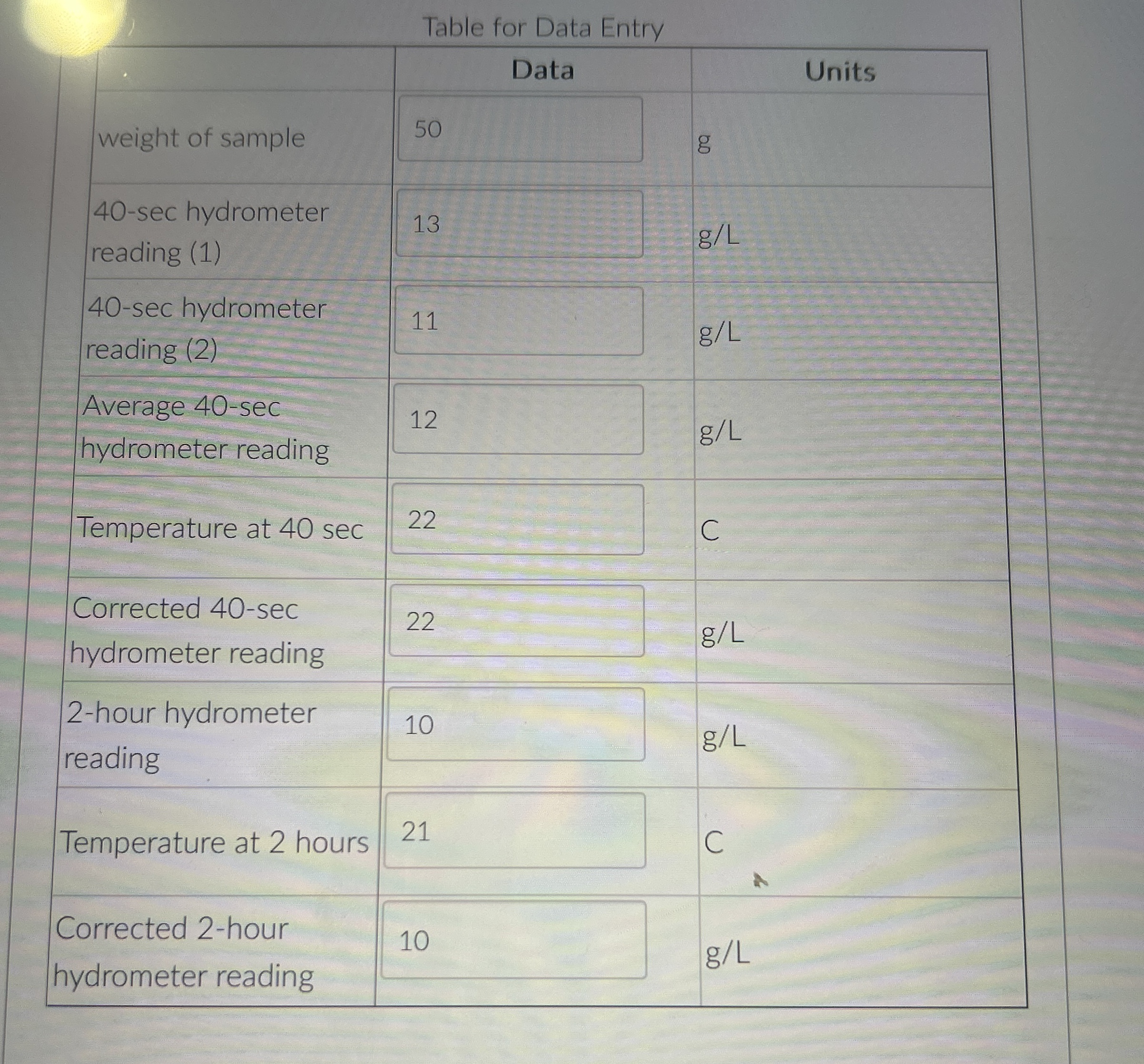 Usinf thr hydrometer method calculate the