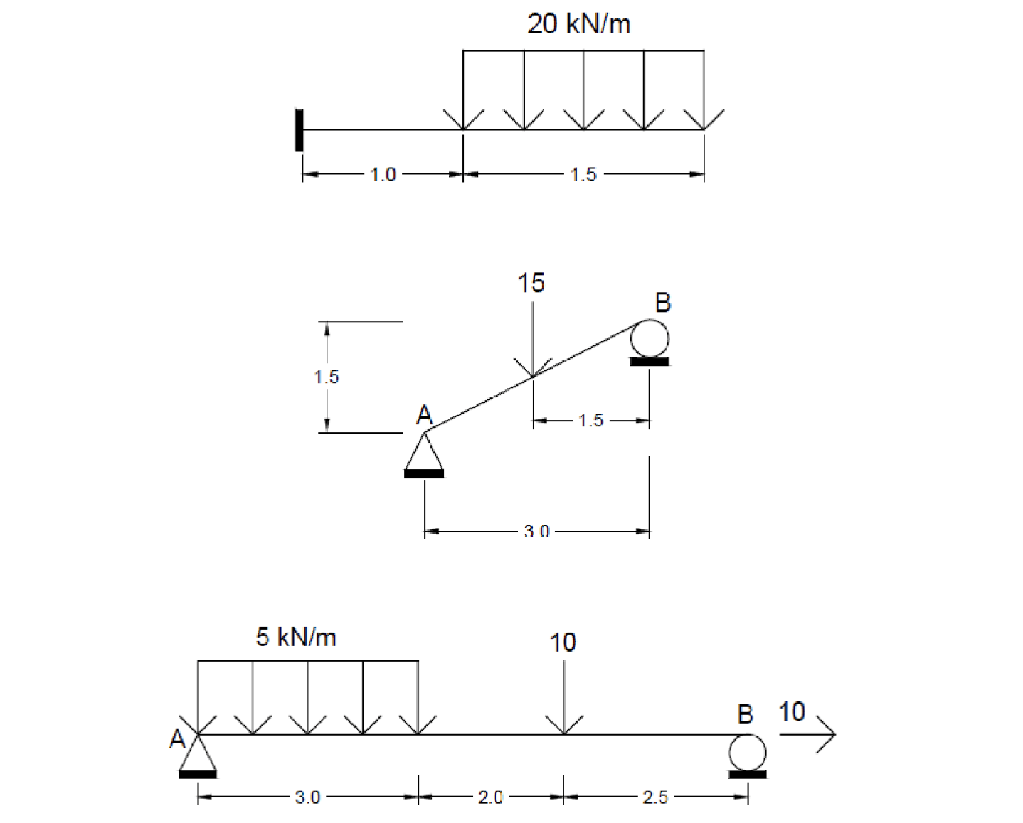 Find the following support reactions: