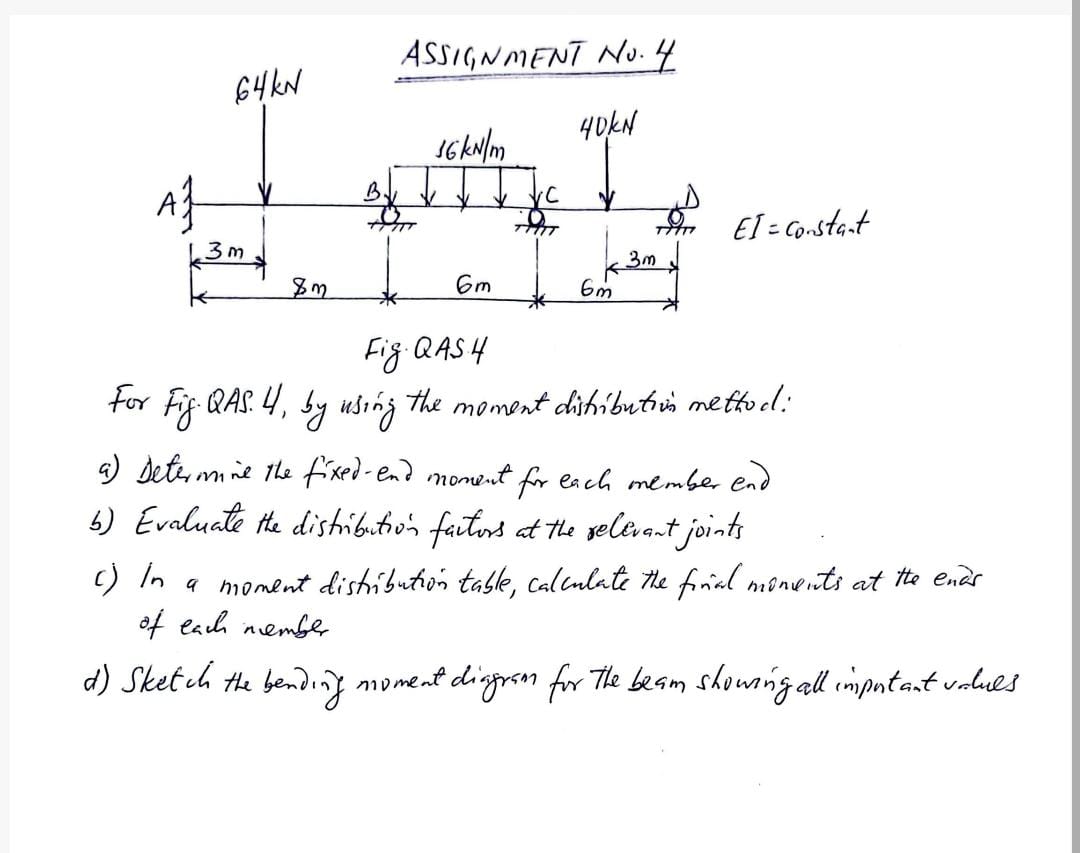 Fig. ( NAD 4 For Fig. QAS. U , by using the