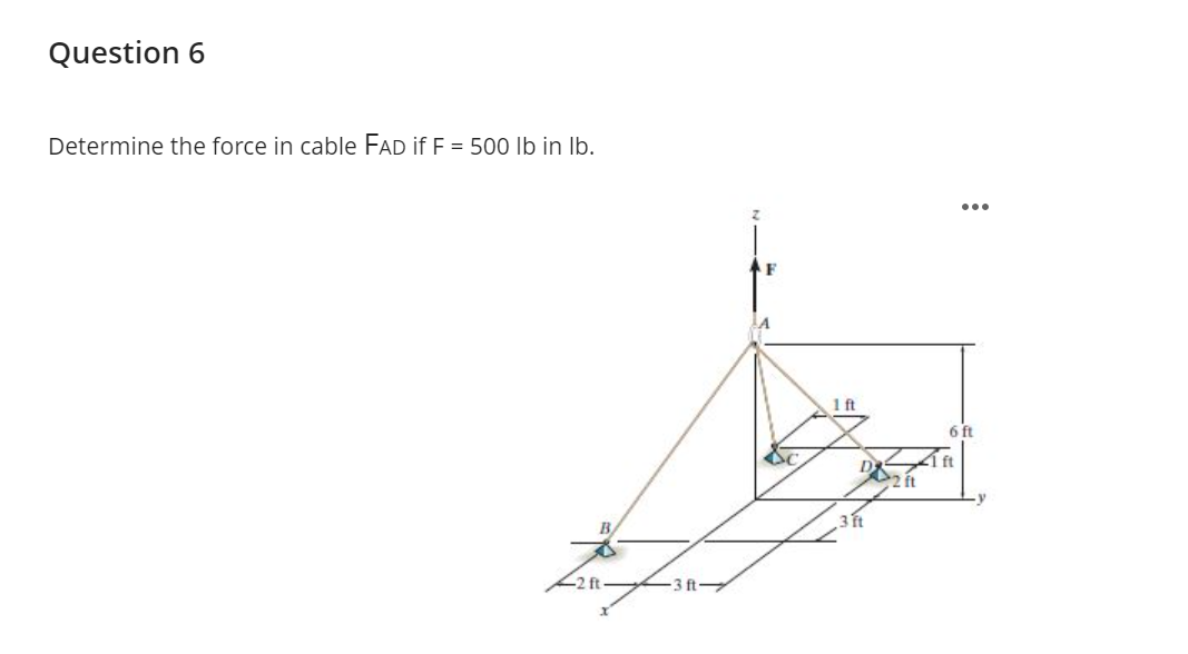 Question 6 Determine the force in cable F A D if