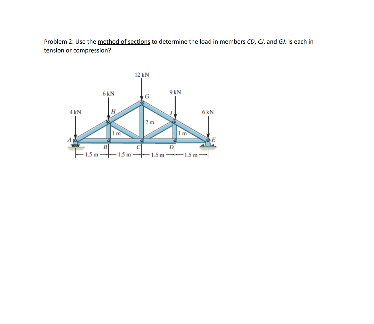 Problem 2 : Use the method of sections to