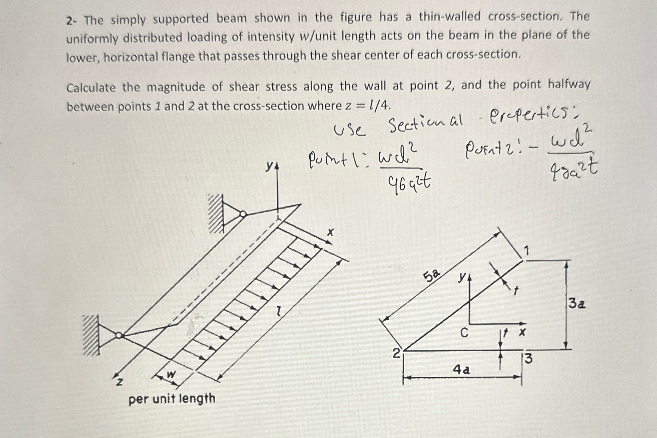 2 - The simply supported beam shown in the figure