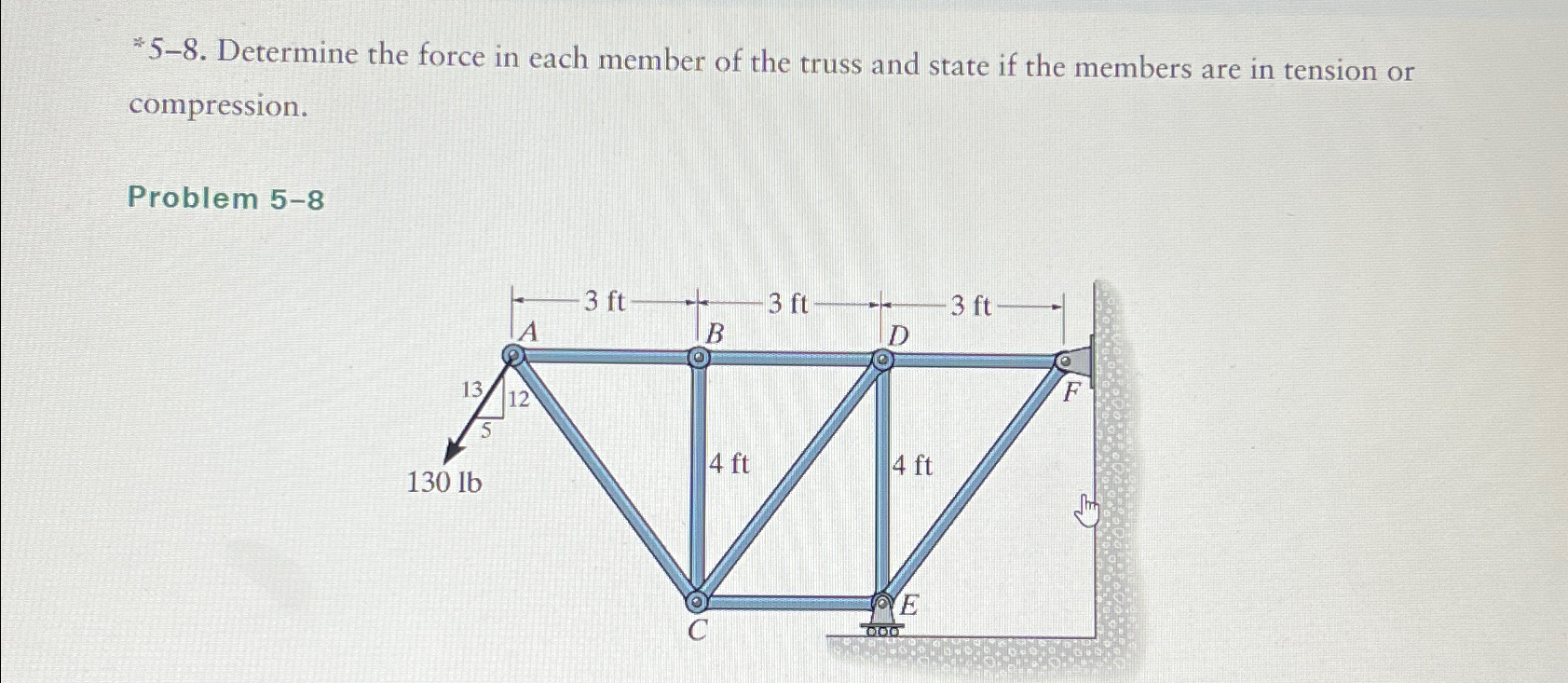 * 5 - 8 . Determine the force in each member of