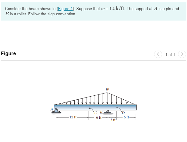 Consider the beam shown in ( Figure 1 ) . Suppose