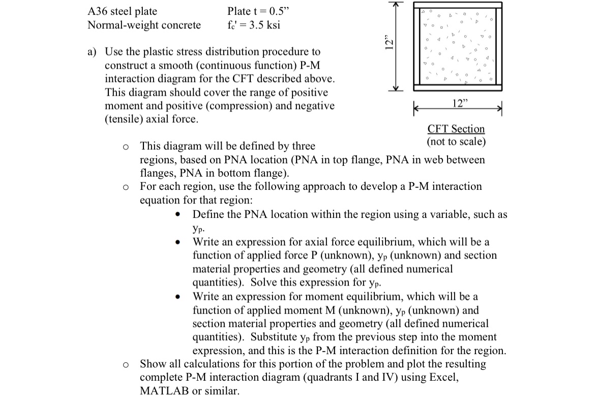 A 3 6 steel plate Plate t = 0 . 5 " Normal -
