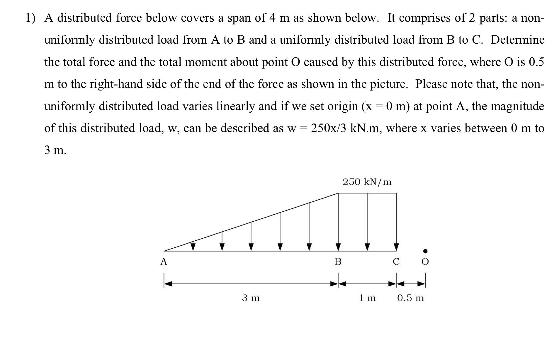 A distributed force below covers a span of 4 m as