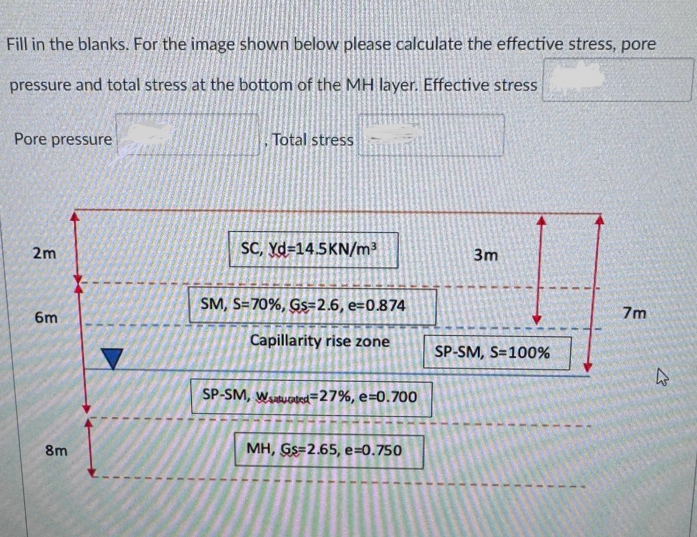 Fill in the blanks. For the image shown below