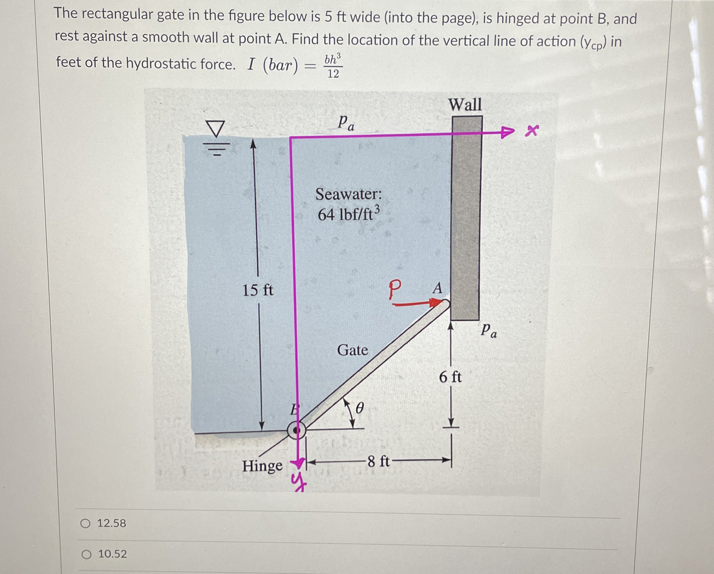 The rectangular gate in the figure below is 5 f t