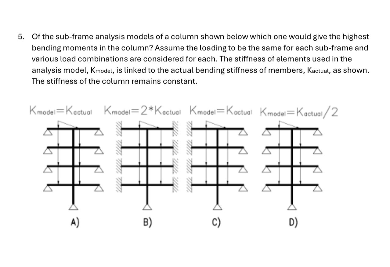 Of the sub - frame analysis models of a column