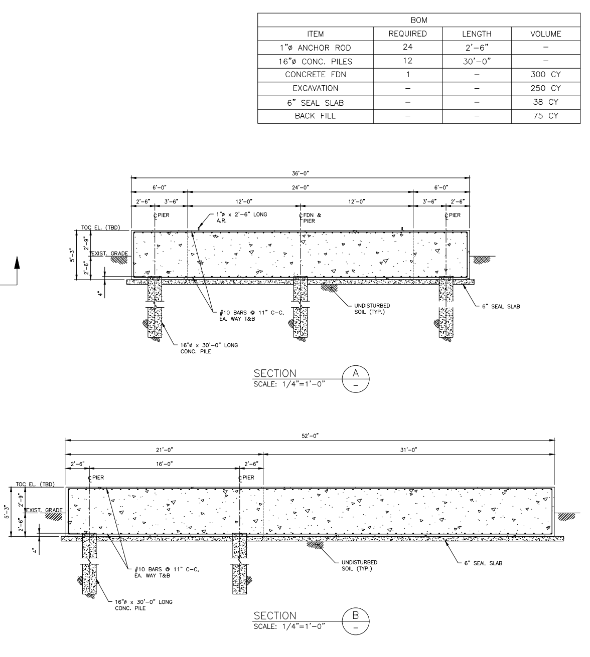 Determine if the material volumes are correct