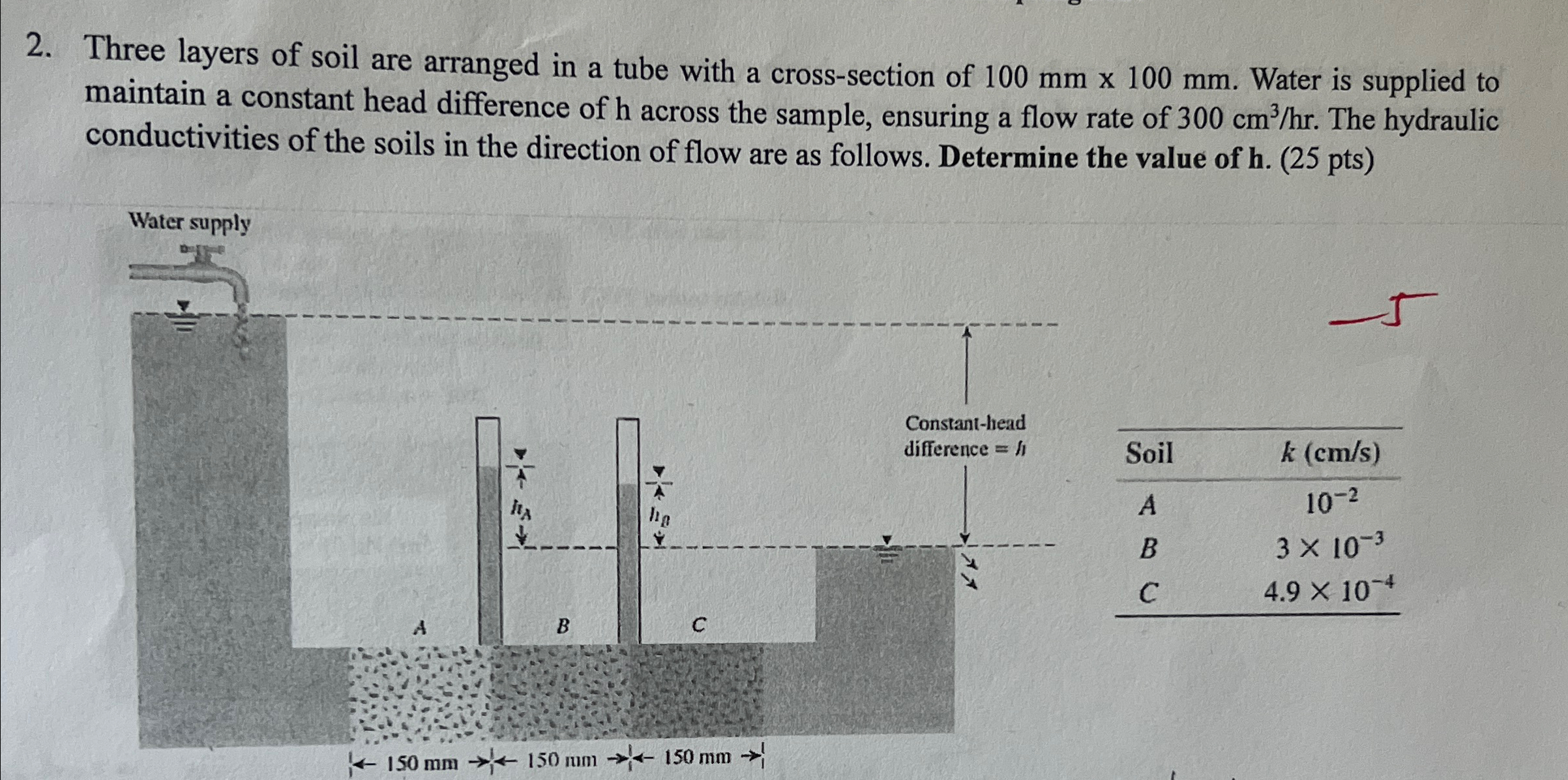 Three layers of soil are arranged in a tube with