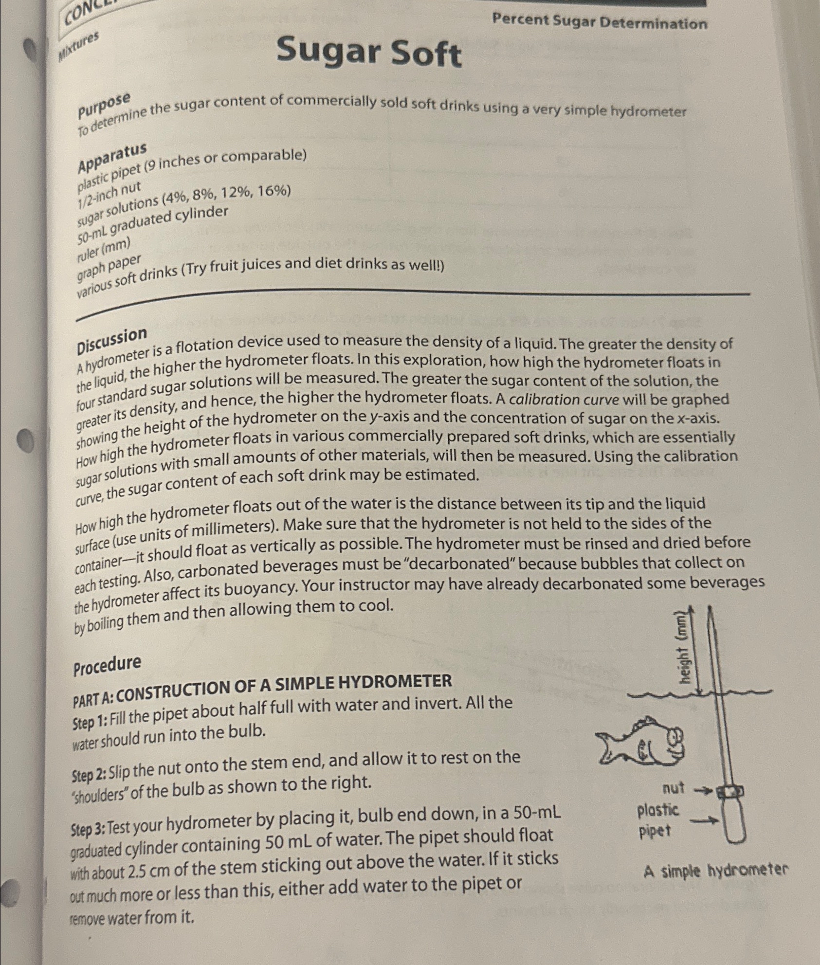 Percent Sugar Determination Sugar Soft purpose