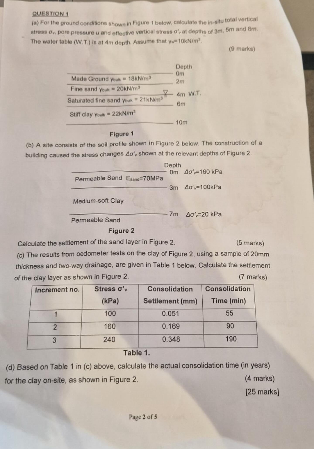 QUESTION 1 ( a ) For the ground conditions shown