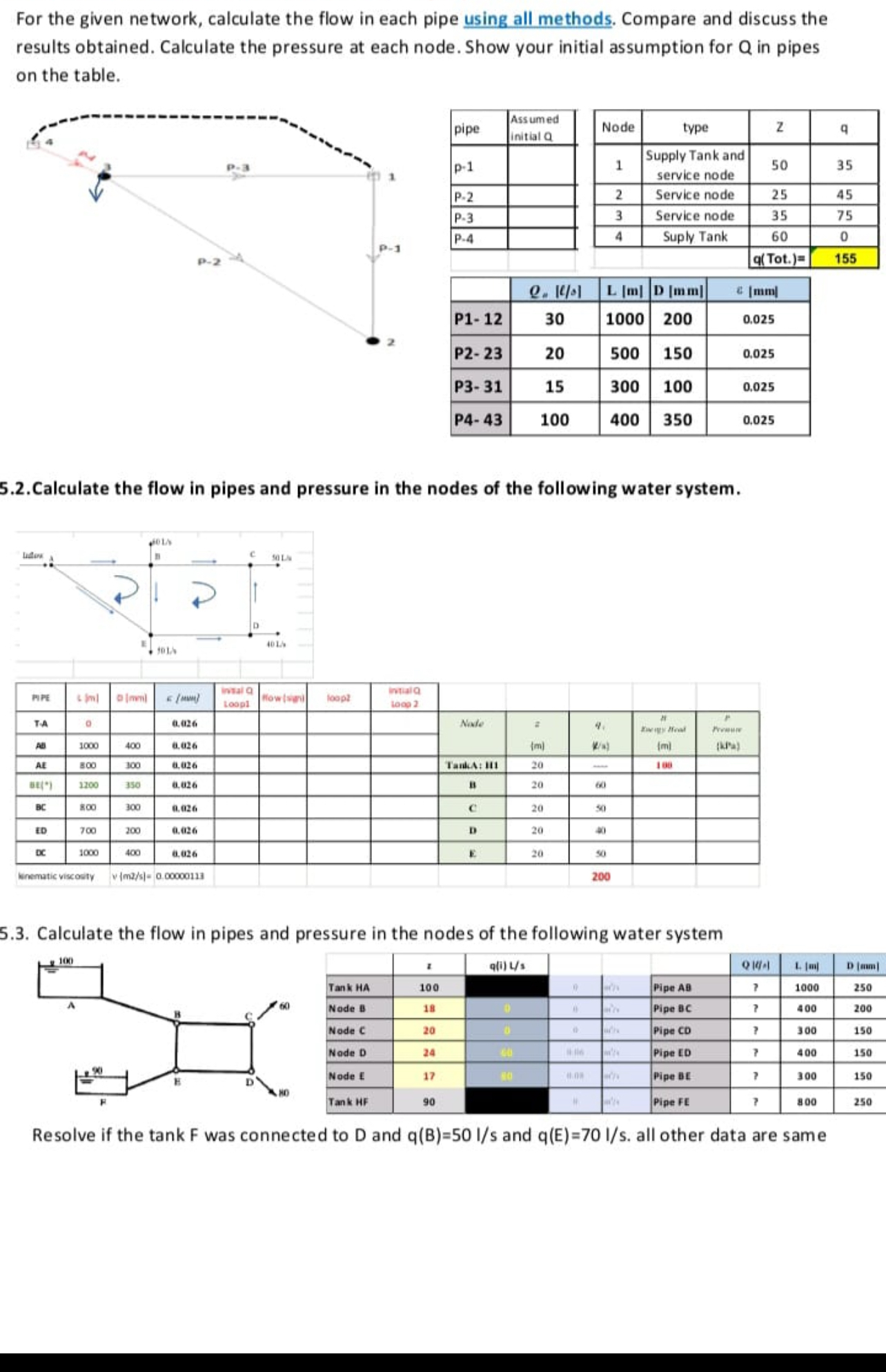For the given network, calculate the flow in each