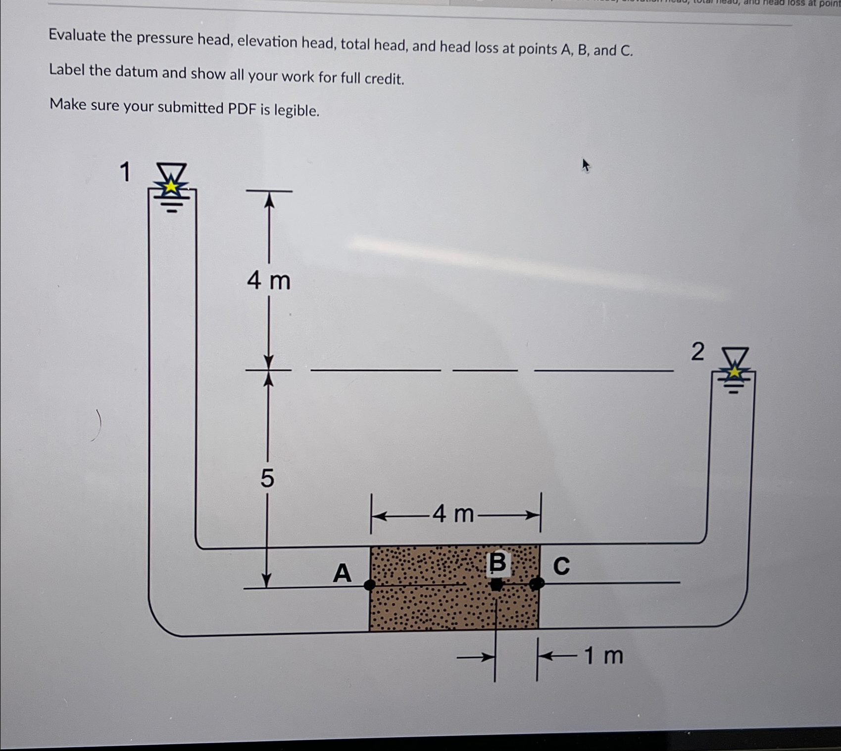Evaluate the pressure head, elevation head, total