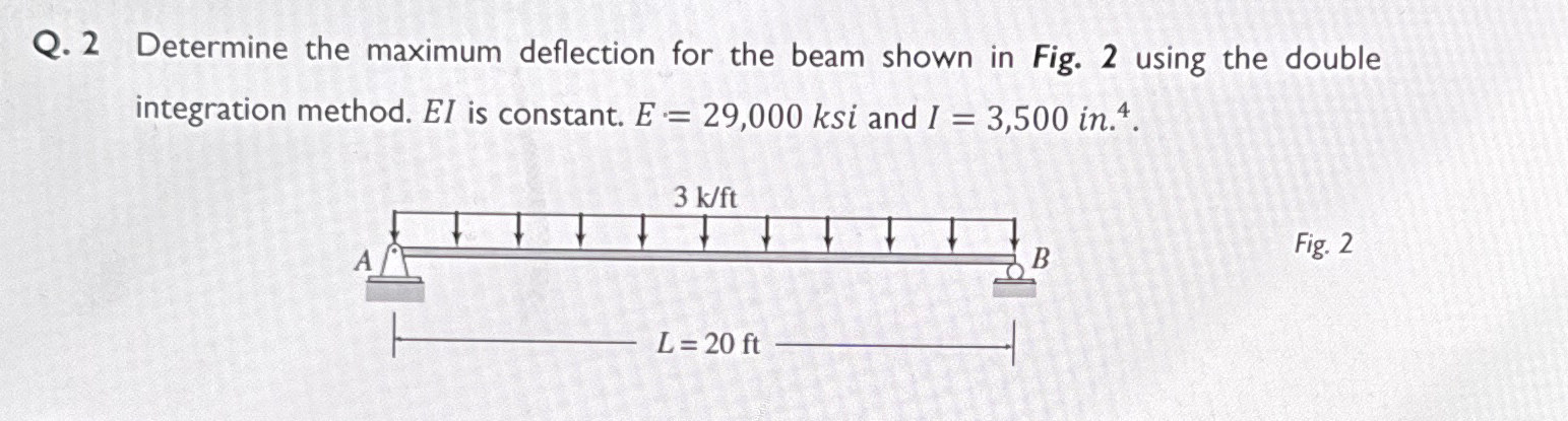 Q . 2 Determine the maximum deflection for the
