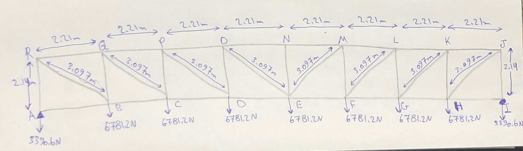 Pin at A , Roler at I 1 - Calculate the reaction