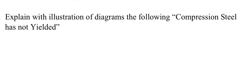 Explain with illustration of diagrams the
