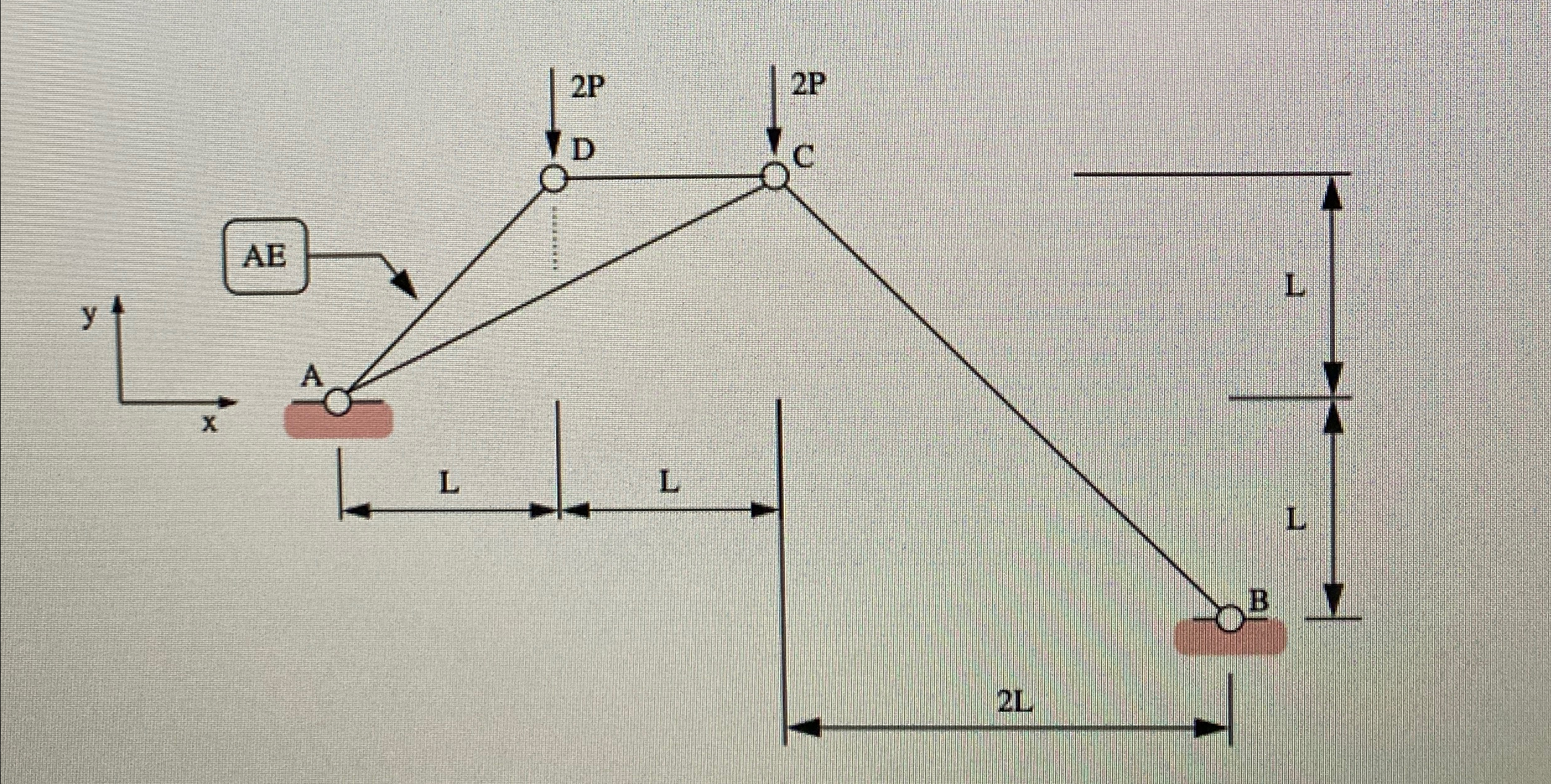 Figure 4 is a front elevation view of a simple