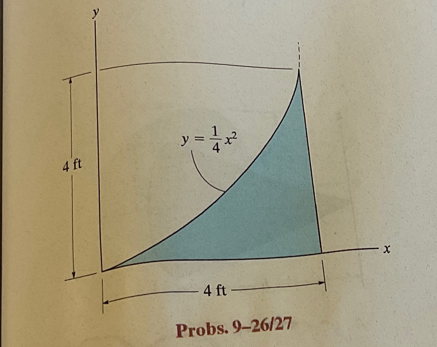 l 9 - 2 6 l locate the x centroid of the area