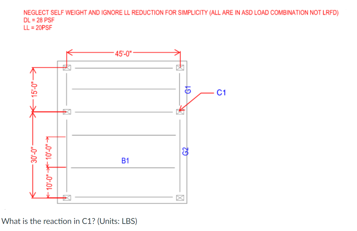 NEGLECT SELF WEIGHT AND IGNORE LL REDUCTION FOR