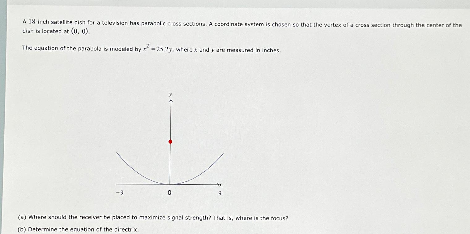 A 1 8 - inch satellite dish for a television has