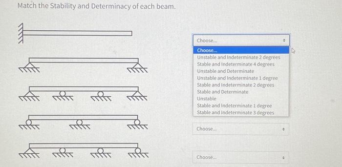 Match the stability and determinancy of each beam