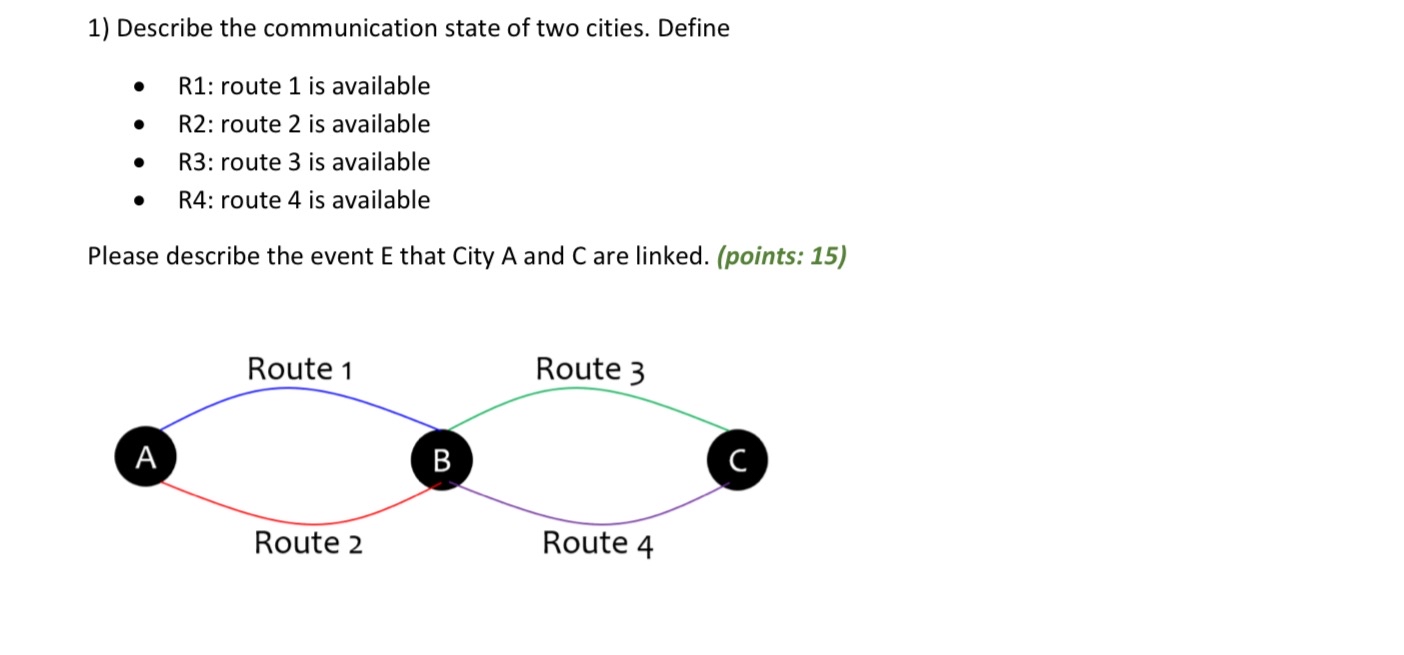 Describe the communication state of two cities.