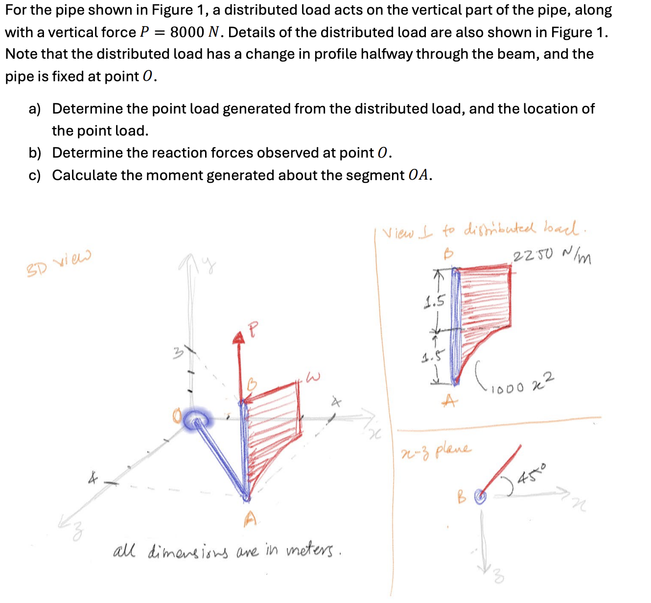 For the pipe shown in Figure 1 , a distributed