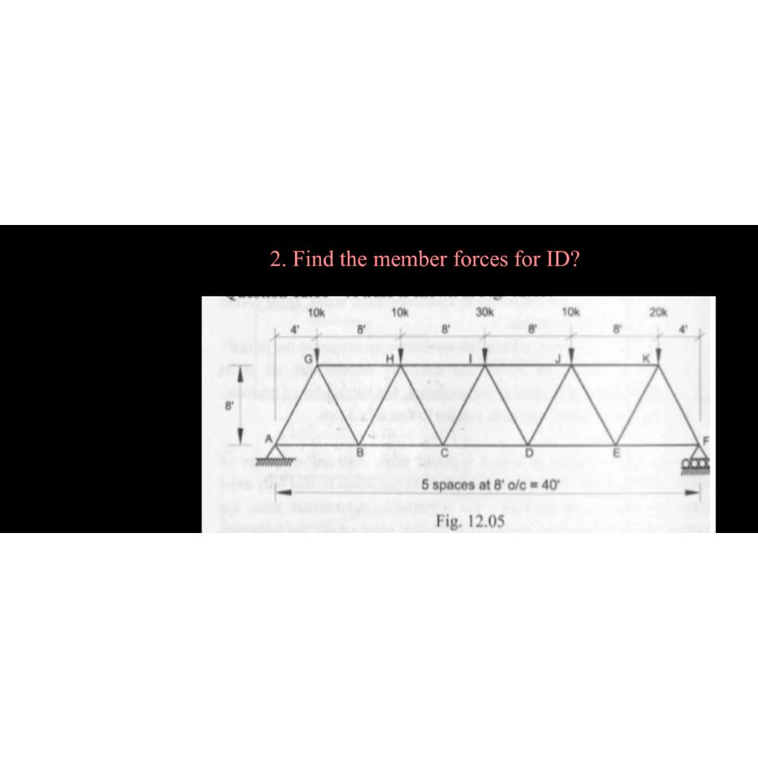 Find the member forces for ID ? Please show all