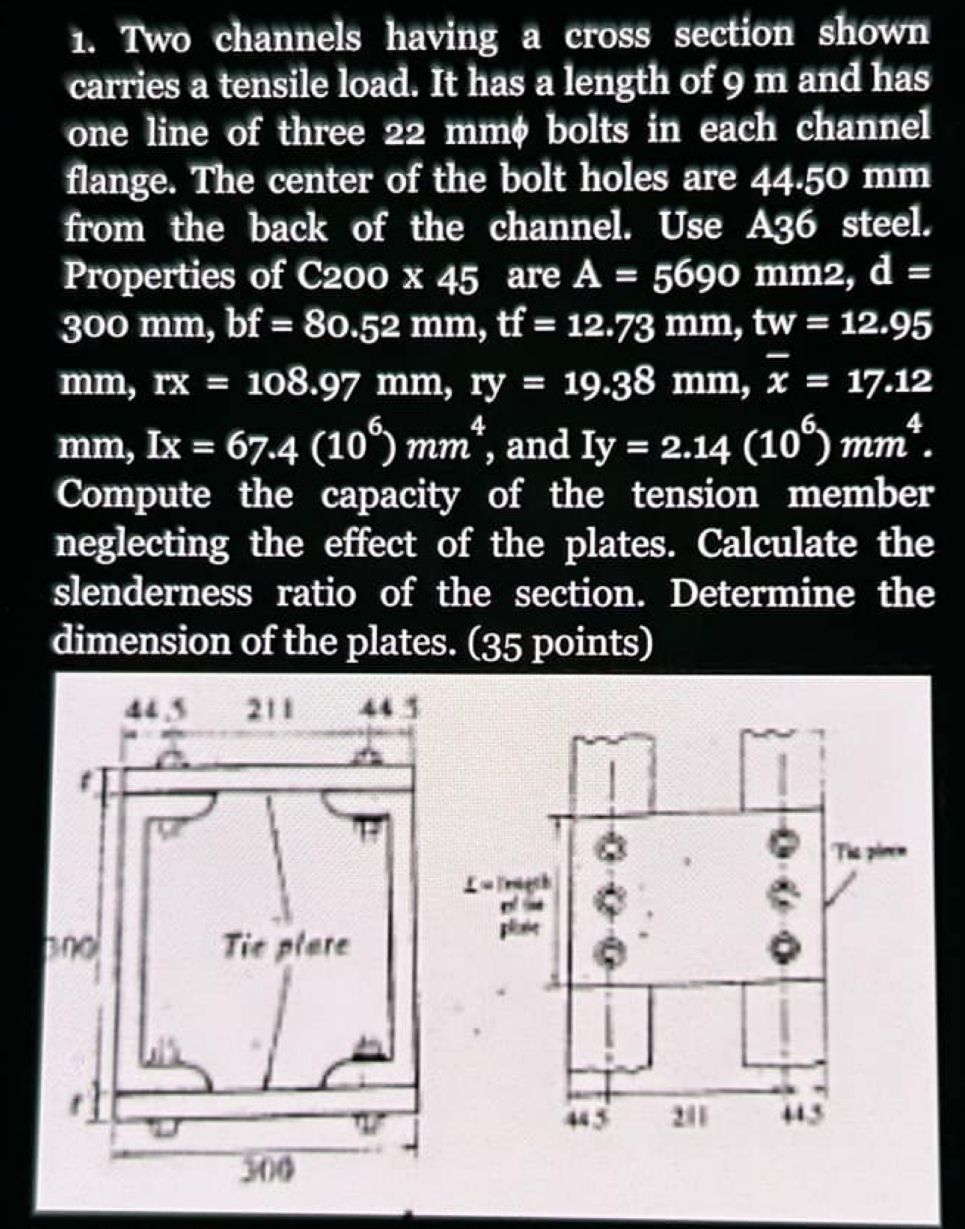 Two channels having a cross section shown carries