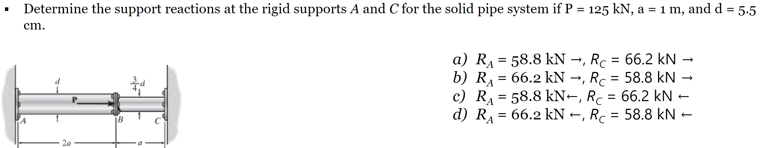 Determine the support reactions at the rigid